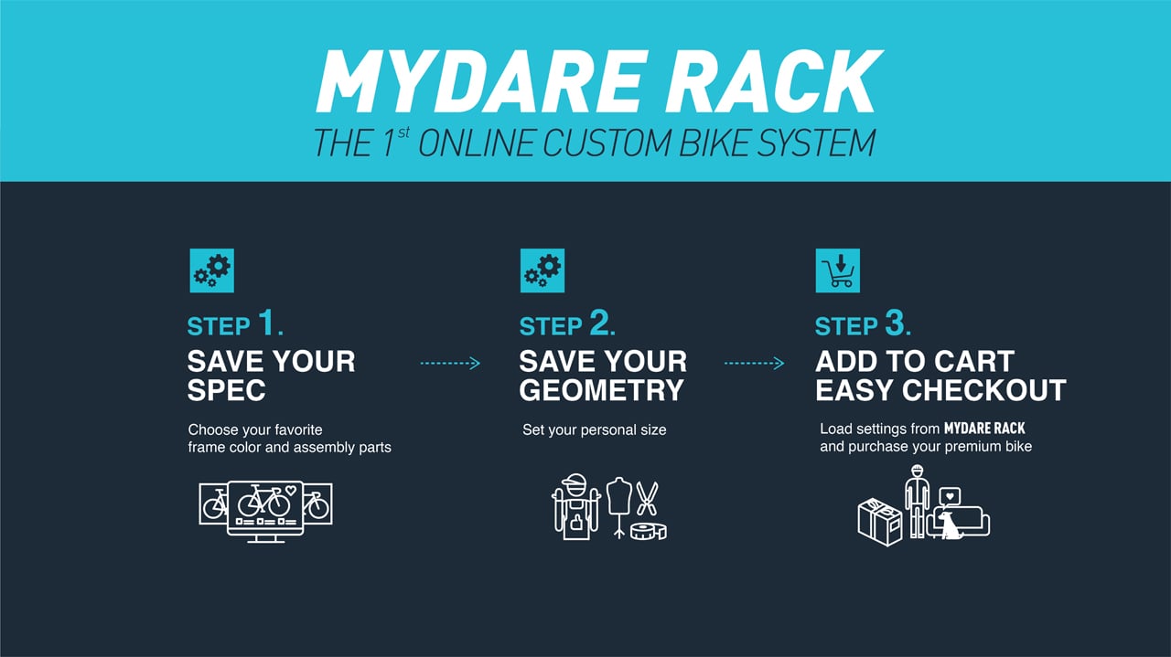 OFFICIAL】BUILD YOUR PERFECT BIKE ONLINE WITH MYDARE RACK DARE Bikes